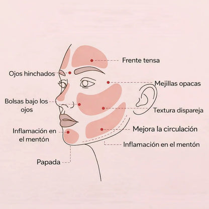 ¿Rostro hinchado al despertar? Masajea, despierta y define tu rostro en minutos.